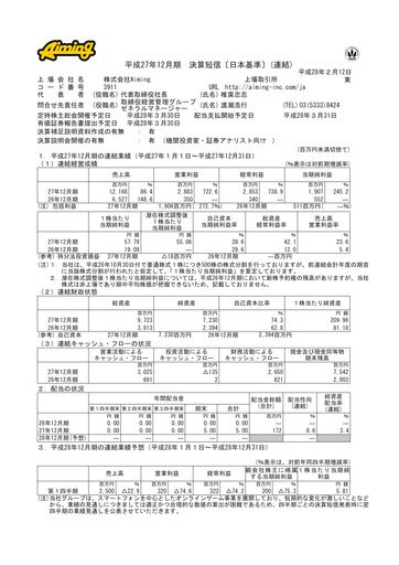 Thumbnail Aiming Inc Financial Report fy2015