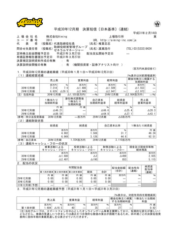 Thumbnail Aiming Inc Financial Report fy2018
