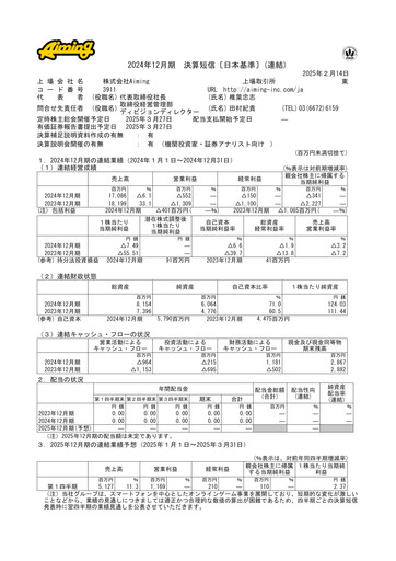 Thumbnail Aiming Inc Financial Report fy2024