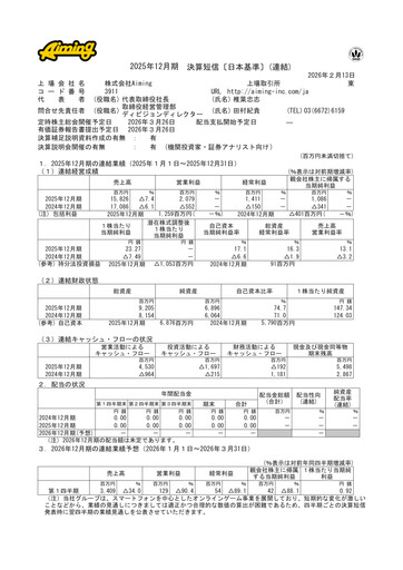 Thumbnail Aiming Inc Financial Report fy2025