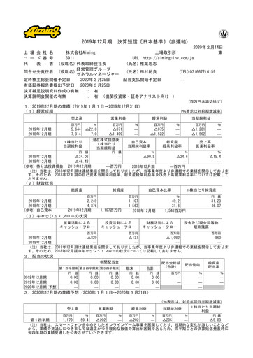 Thumbnail Aiming Inc Financial Statement fy2019