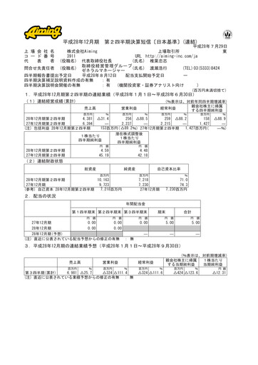 Thumbnail Aiming Inc Half-year Report 2016-h1