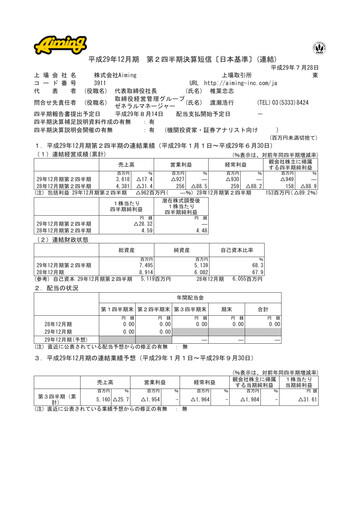 Thumbnail Aiming Inc Half-year Report 2017-h1