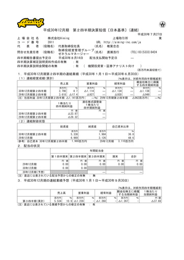 Thumbnail Aiming Inc Half-year Report 2018-h1