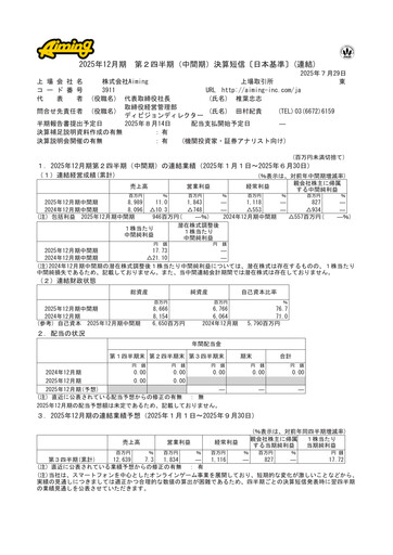 Thumbnail Aiming Inc Half-year Report 2025-h1