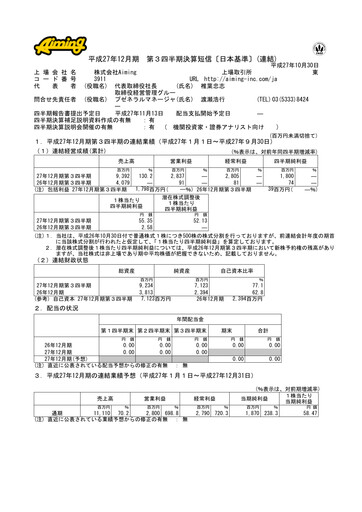 Thumbnail Aiming Inc Quarterly Report 2015-q3