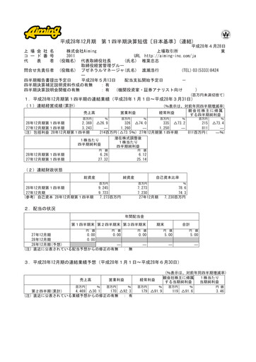 Thumbnail Aiming Inc Quarterly Report 2016-q1