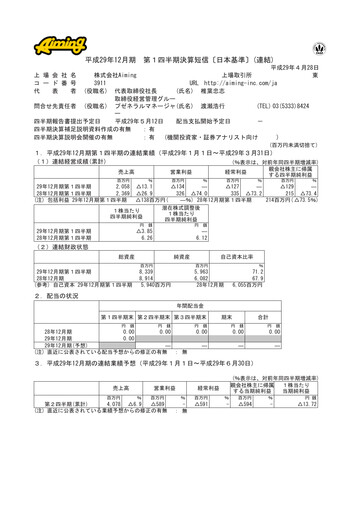 Thumbnail Aiming Inc Quarterly Report 2017-q1