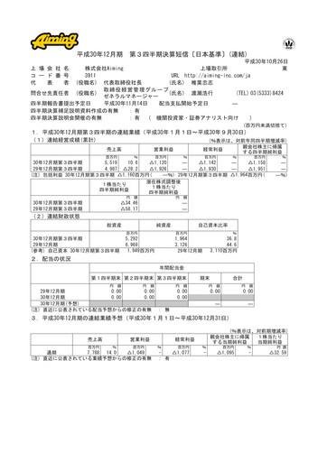 Thumbnail Aiming Inc Quarterly Report 2018-q3