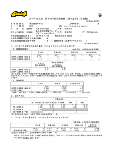 Thumbnail Aiming Inc Quarterly Report 2019-q1