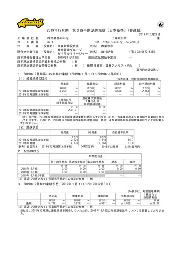 Thumbnail Aiming Inc Quarterly Report 2019-q3