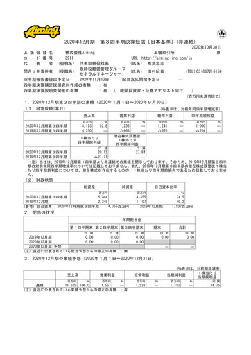 Thumbnail Aiming Inc Quarterly Report 2020-q3