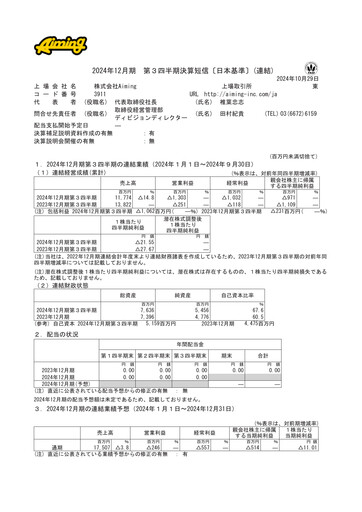 Thumbnail Aiming Inc Quarterly Report 2024-q3