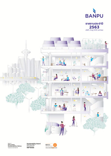 Thumbnail Banpu Public Company Annual Report 2020