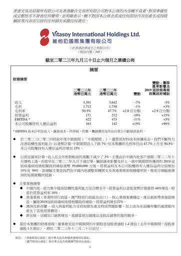Thumbnail Vitasoy Half-year Report 2023-h1
