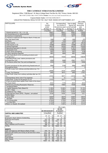 Thumbnail CSB Bank
 Half-year Report 2017-h1