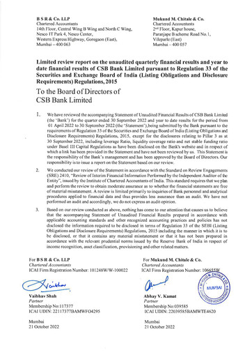Miniature CSB Bank
 Rapport semestriel 2022-h1