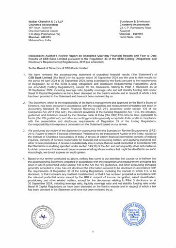 Miniature CSB Bank
 Rapport semestriel 2024-h1