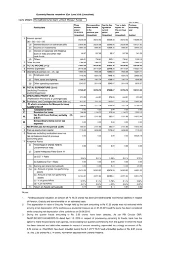 Thumbnail CSB Bank
 Quarterly Report 2016-q2
