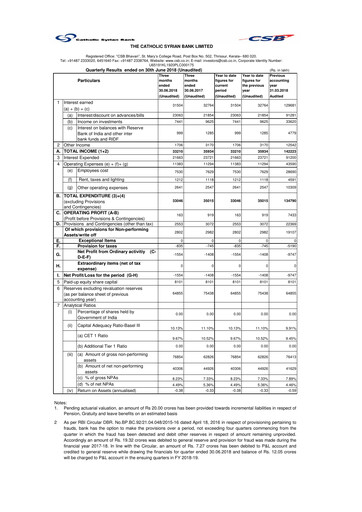 Thumbnail CSB Bank
 Quarterly Report 2018-q2