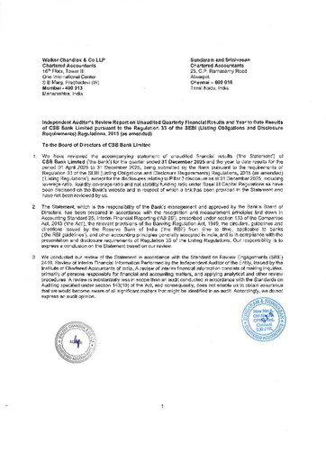 Thumbnail CSB Bank
 Quarterly Report 2025-q3