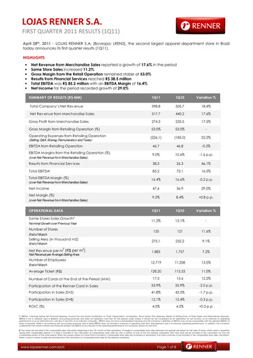 Vorschaubild Lojas Renner Quartalsbericht 2011-q1
