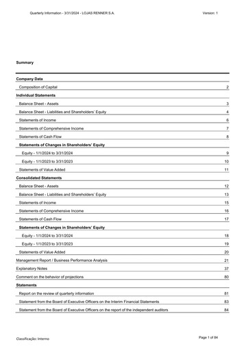 Thumbnail Lojas Renner Quarterly Report 2024-q1