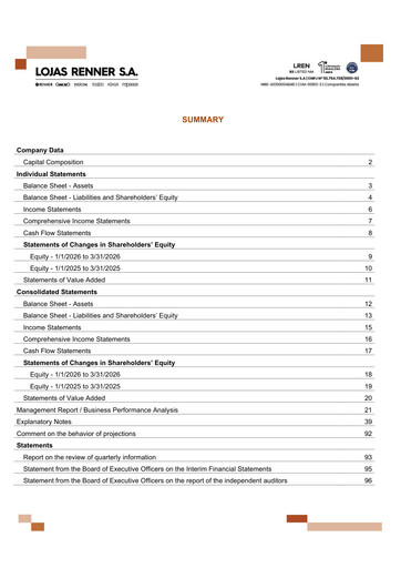 Thumbnail Lojas Renner Quarterly Report 2026-q1