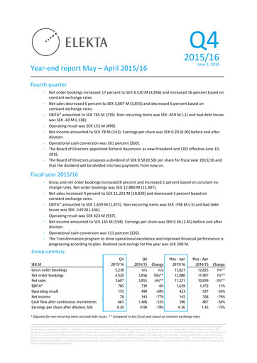 Thumbnail Elekta AB Annual Report 2016