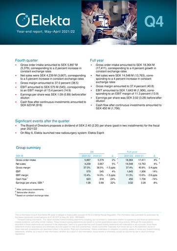 Thumbnail Elekta AB Quarterly Report 2021-q4