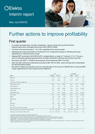 Thumbnail Elekta AB Quarterly Report 2024-q1
