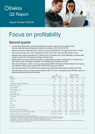 Thumbnail Elekta AB Quarterly Report 2024-q2