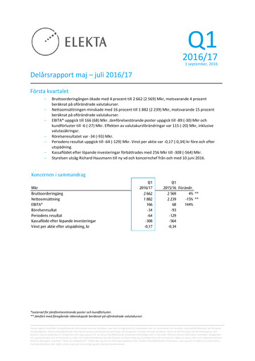 Thumbnail Elekta AB Quarterly Report 2016-q1