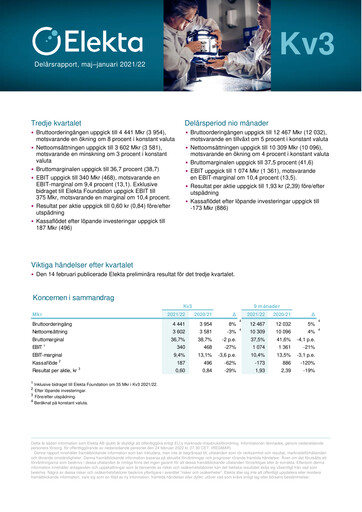 Thumbnail Elekta AB Quarterly Report 2021-q3