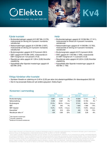 Thumbnail Elekta AB Quarterly Report 2021-q4