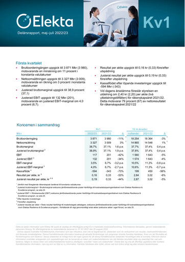 Thumbnail Elekta AB Quarterly Report 2022-q1