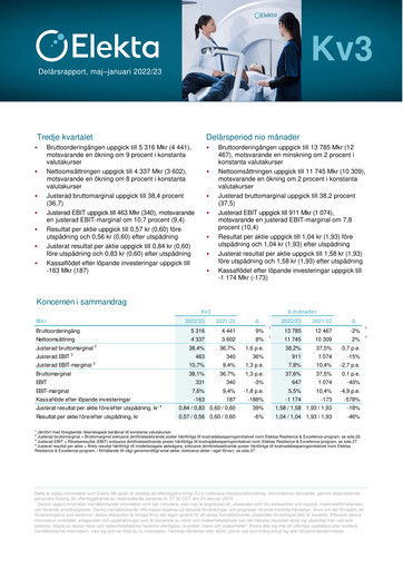 Thumbnail Elekta AB Quarterly Report 2022-q3