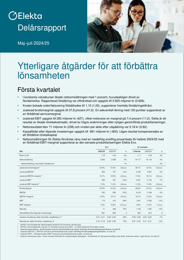 Thumbnail Elekta AB Quarterly Report 2024-q1