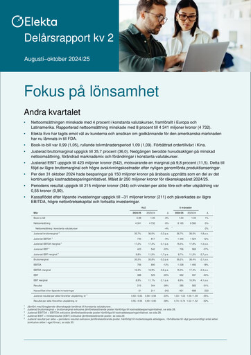 Thumbnail Elekta AB Quarterly Report 2024-q2