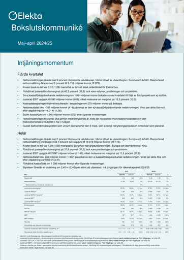 Thumbnail Elekta AB Quarterly Report 2024-q4