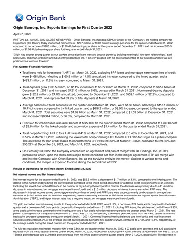 Thumbnail Origin Bancorp Quarterly Report 2022-q1