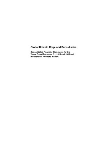 Thumbnail Global Unichip Corp. Financial Statement 2019