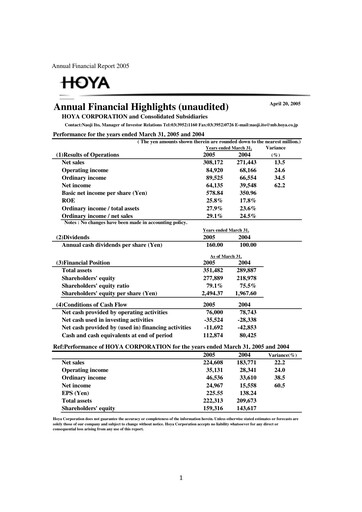 Thumbnail Hoya Financial Report 2005