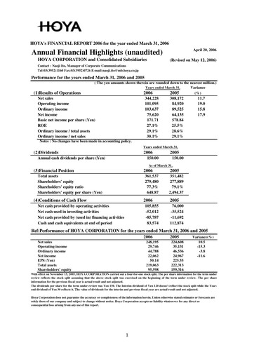 Thumbnail Hoya Financial Report 2006