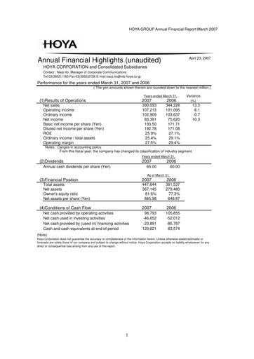 Thumbnail Hoya Financial Report 2007