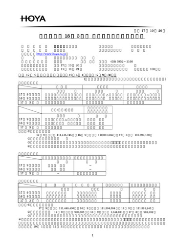 Thumbnail Hoya Half-year Report 2005-h1