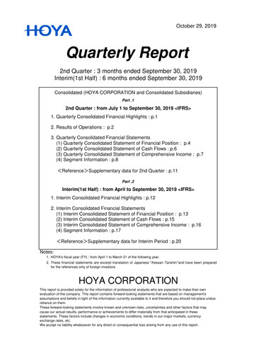 Thumbnail Hoya Quarterly Report 2019-q2