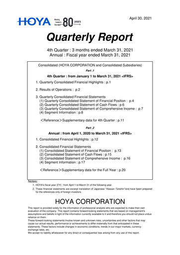 Thumbnail Hoya Quarterly Report 2021-q4