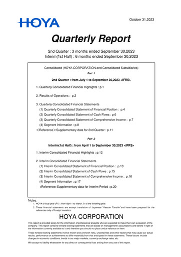 Thumbnail Hoya Quarterly Report 2023-q2