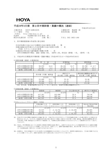 Thumbnail Hoya Quarterly Report 2006-q2